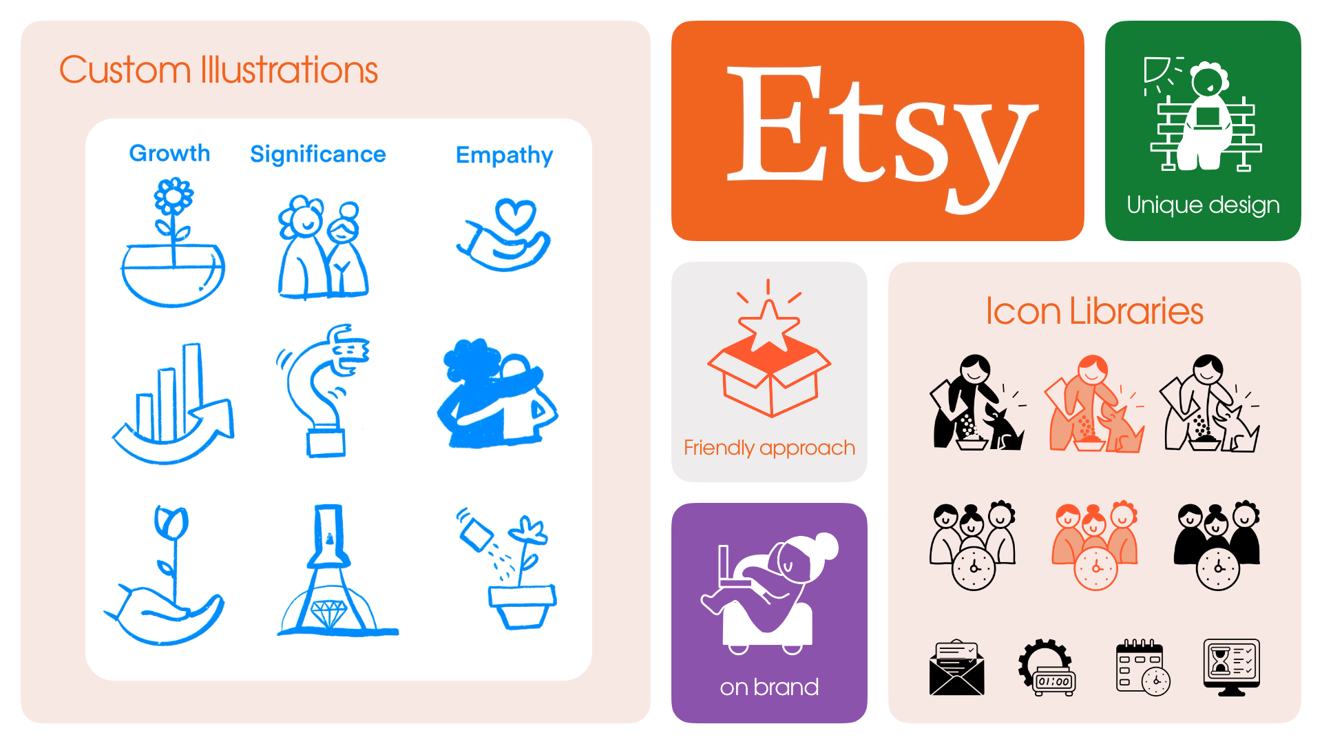 Etsy